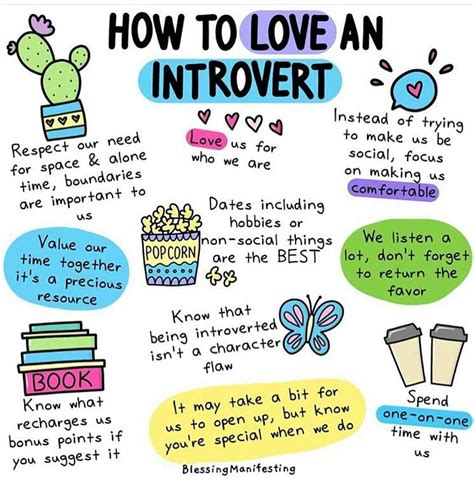 How does an introvert show love