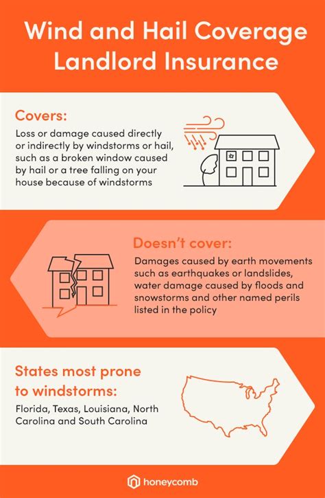 How does business insurance cover wind and hail damage?