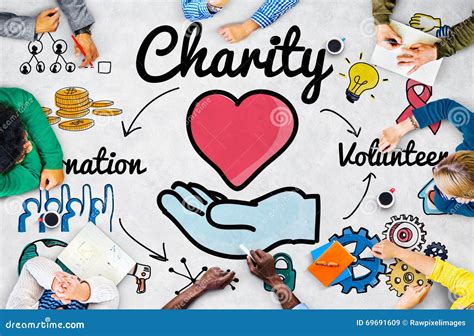 How does charity help you