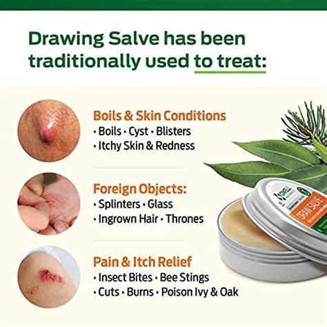Drawing Salve is used to pull out slivers, thorns, infections, boils, glass, and more. Apply and cover. Repeat several times as needed.. 