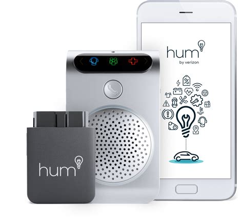 How does hum track your car.  Your personalized and curated collection o...