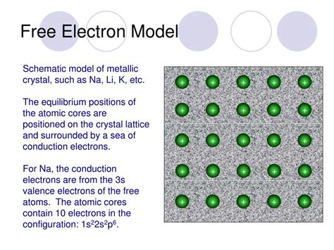 How does light interact with free electrons in metals? - Quora