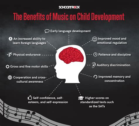 How does music influence physical development? [FAQs!]