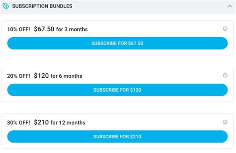 How does onlyfans subscriptions work
