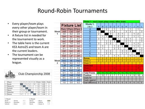 How does round robin work. Mar 25, 2019 · ROUND-ROBIN FORMAT. Winning a match is worth one point, a halved match is a half point and a loss is zero points. No matches will extend beyond 18 holes, and the winner of each group will advance ... 