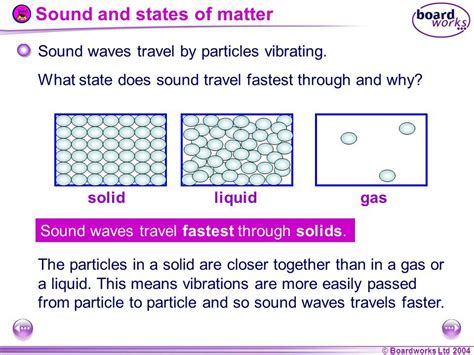 How does sound travel through gas? - Answers