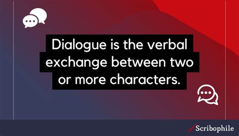 How does the dialogue within the play add to your - Course Hero