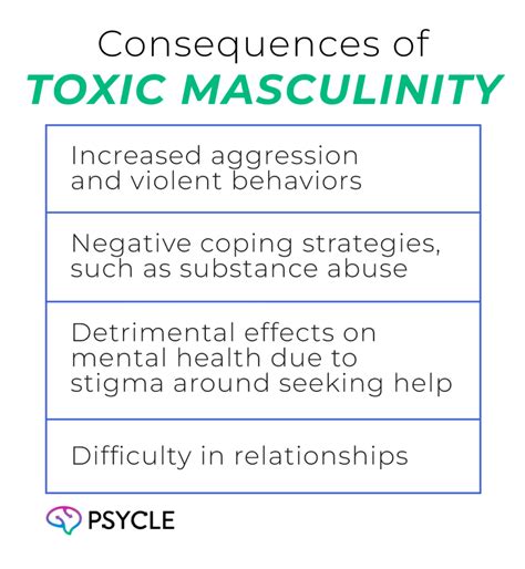 How does toxic masculinity affect relationships.  These disruptions can change ...