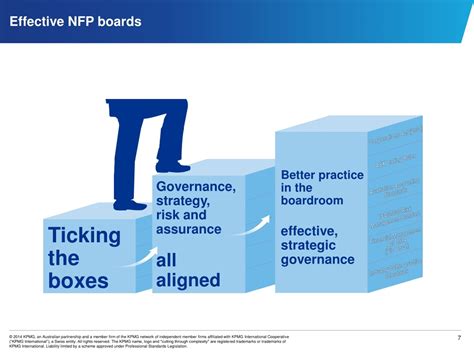 How effective is nfp