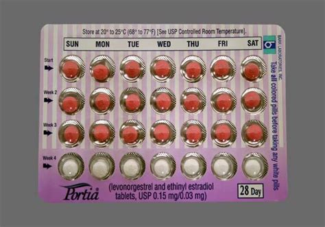 How effective is portia birth control