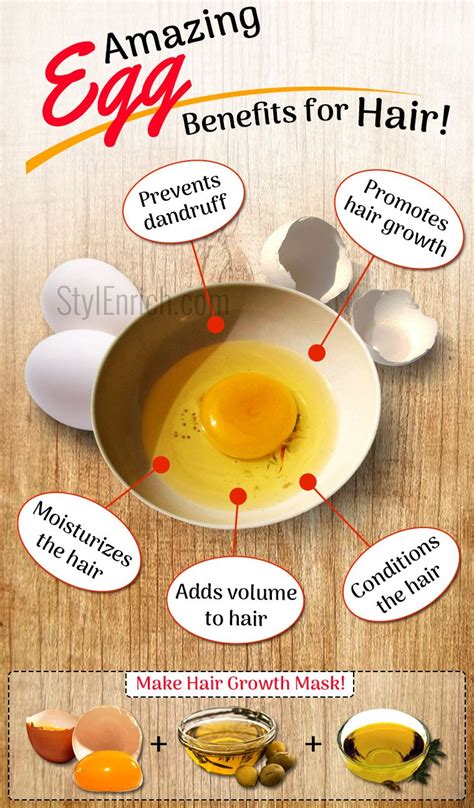 How egg helps in hair growth