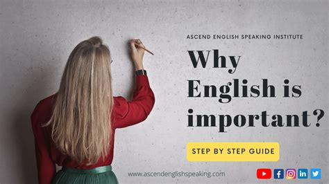 How english is important