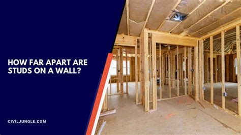 How far apart should wall studs be