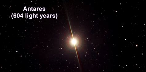 How far away is antares