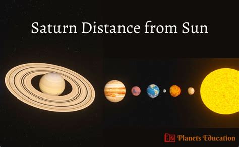How far away is saturn