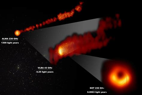 How far away is the black hole in galaxy M87? - Atom Particles