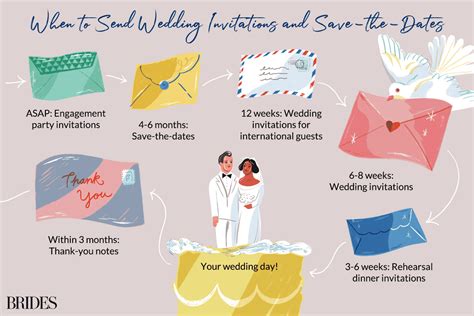 How far in advance to send wedding invitations. 12 Jun 2023 ... In general, it is advisable to send out the invitations at least six to eight weeks before the wedding date. For destination weddings or ... 