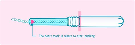 How far inside should a tampon go