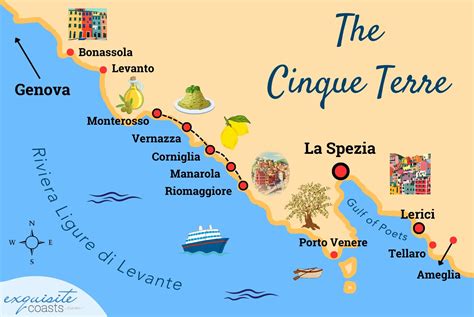 How far is genoa to cinque terre