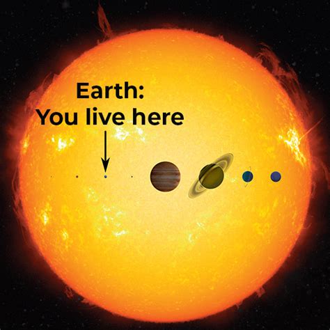 How far is sun