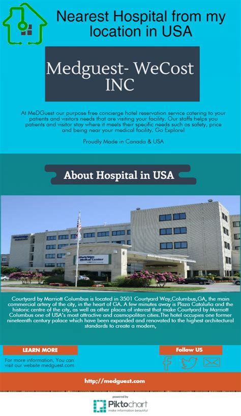 How far is the nearest hospital. The Best 10 Hospitals near Jefferson, GA 30549. 1. Athens Regional Hospital. 2. St Mary’s Hospital. 3. B-J-C Medical Center. 4. Ridgeway Family Medicine. 