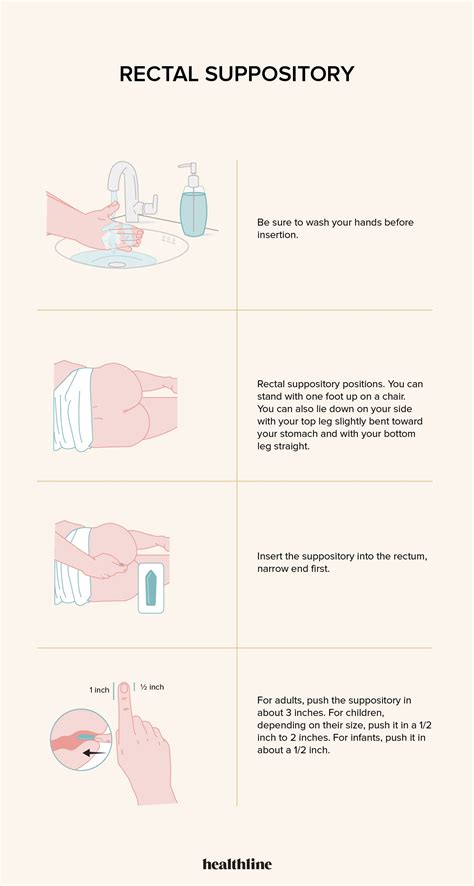 How far should suppository be inserted