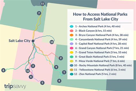 How far to salt lake city. 