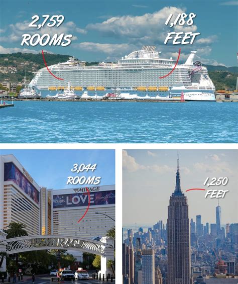 How fast does a cruise ship sail? - Answers