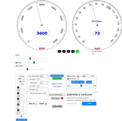 How fast is 4,000 RPM in MPH? - Quora