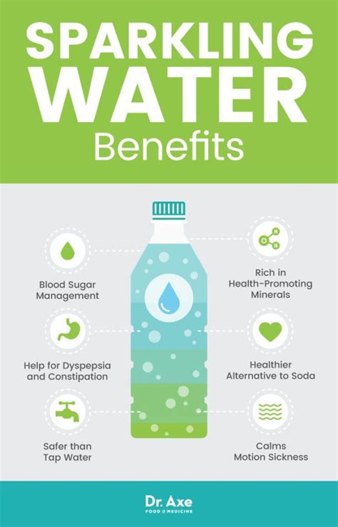 How good is sparkling water for you