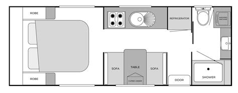 How high is a caravan
