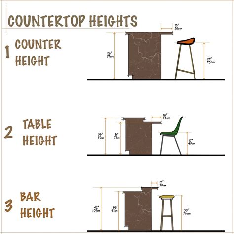 How high should a bar counter be