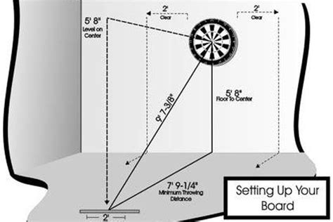 How high should a dartboard be hung