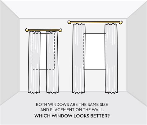 How high to hang curtains. Next, determine how high you want to hang the curtain rod. "For a standard look, mount the curtain rod approximately 4 to 6 inches above the window frame," says Kelly. "This allows ample space for the curtains to hang elegantly and creates an illusion of height in the room." 