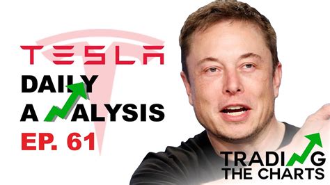 How high will Tesla stock go? The 36 analysts o