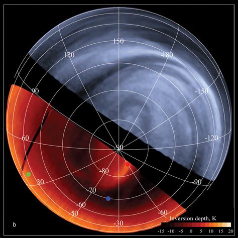 How hot and cold is venus