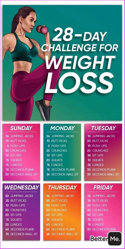 How i lost 10 pounds in 3 weeks. Sep 5, 2020 · In order to drop about one pound of fat, you'd need to burn about 3,500 calories. That means that, in a week, you'd need to consume 3,500 to 7,000 less calories than normal (or burn those calories ... 