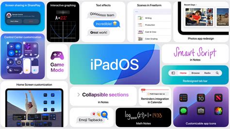 How iPadOS s New Feature Could Help Protect Your Privacy