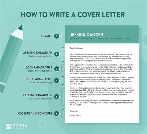 How important is a cover letter. Short answer: yes, you should submit a cover letter alongside your resume. Here’s why: Most job openings require you to submit a cover letter. Recruiters might not have the time to read ALL the cover letters they receive, but they will definitely read cover letters if they’re on the fence for a candidate. 