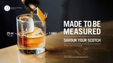 th?q=How+is+Scotch+measured