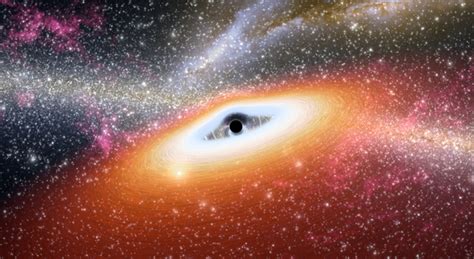 How is Time Changed Inside a Black Hole? - Sky