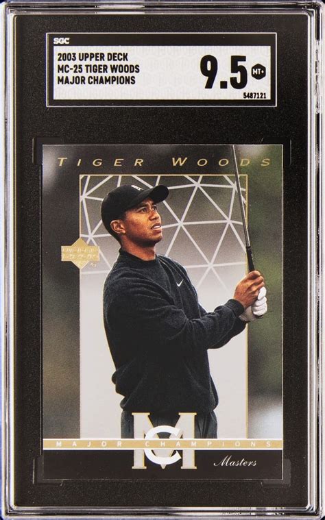 How is a masters graded