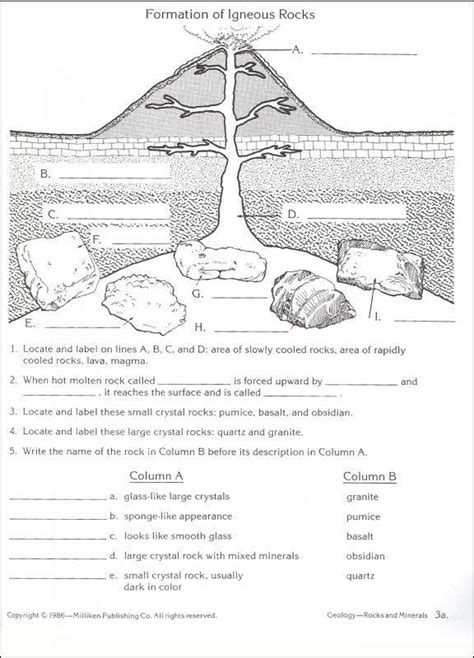 How is a rock pool formed? - Answers