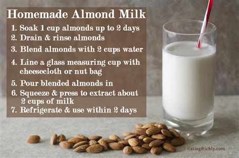 How is almond milk make