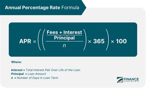 How is an annual percentage rate calculated