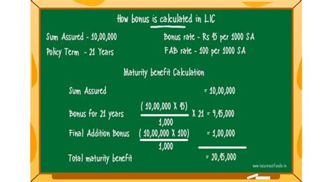 How is bonus calculated