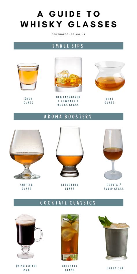 How is bourbon served