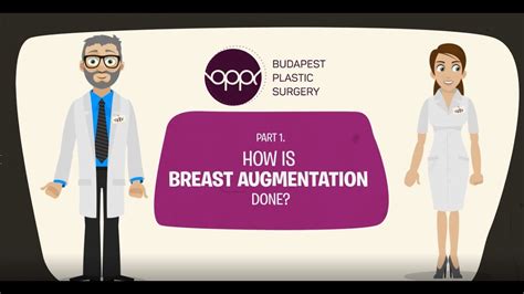 How is breast augmentation performed