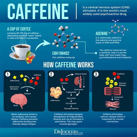 How is caffeine free coffee made