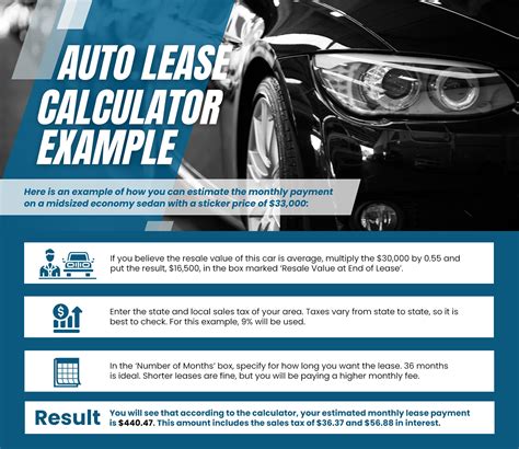 How is car lease calculated